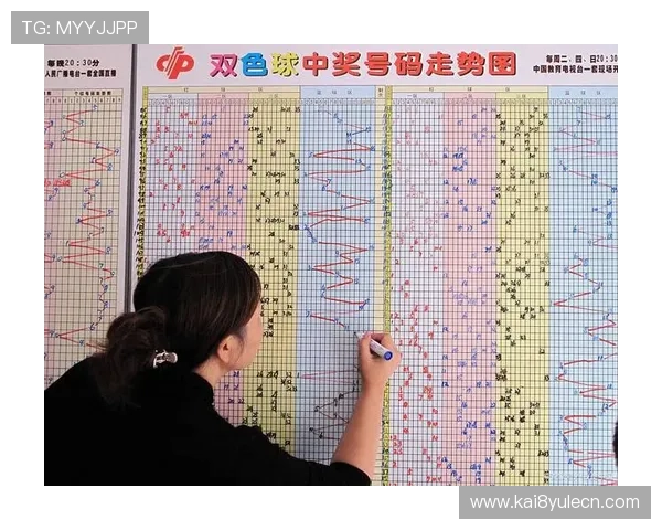 凯发PK10:分析历史数据预测未来走势提升中奖几率 凯发PK10:分析历史数据预测未来走势提升中奖几率