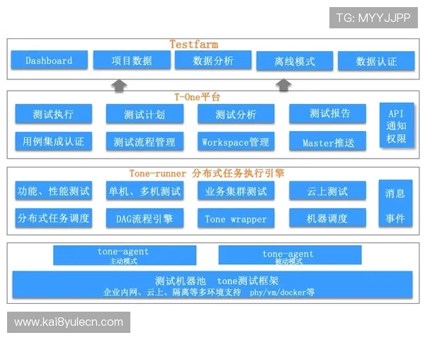 凯发登陆地址官方入口全面解析,帮助玩家轻松找到稳定登录渠道避免登录困难