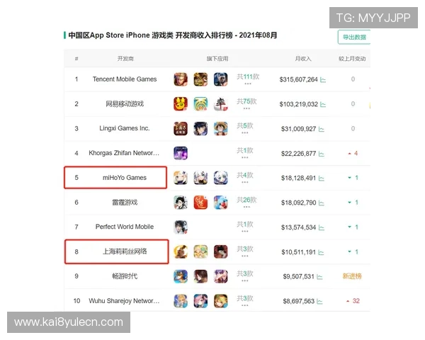 凯发电游客服服务介绍:专业团队全天候为玩家提供优质支持 凯发电游客服服务介绍:专业团队全天候为玩家提供优质支持