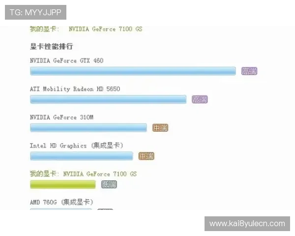 凯发下载手机端常见问题解决方案，帮助用户快速排查并顺利体验游戏乐趣