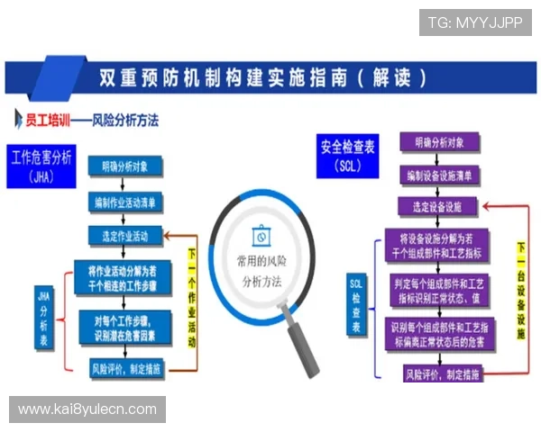 世界杯澳大利亚土耳其比赛体彩规则全面介绍，了解投注流程与风险控制技巧